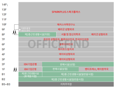 블록77 사진 #3